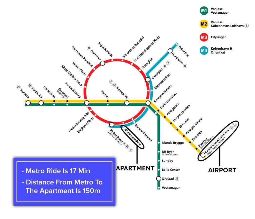 Perfect Apartment For Friends & Families In Central København Ngoại thất bức ảnh